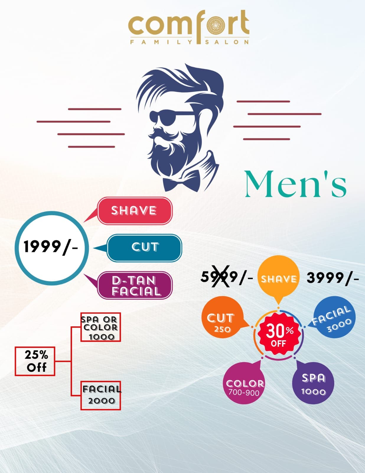 Men's Grooming Special